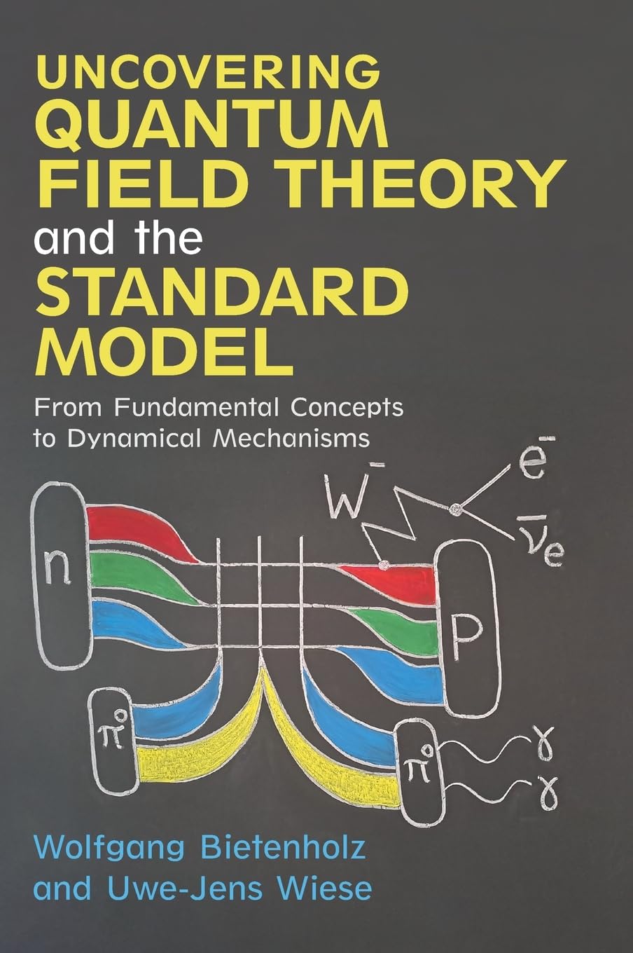 Uncovering Quantum Field Theory